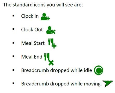 eStart Icons